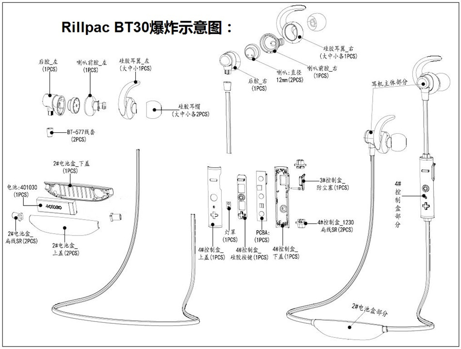 BT30爆炸图950宽度.jpg